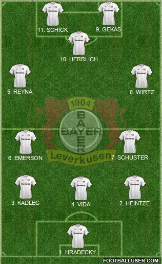 Bayer 04 Leverkusen Formation 2023