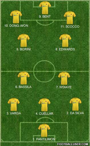 Sunderland 4-2-4 football formation