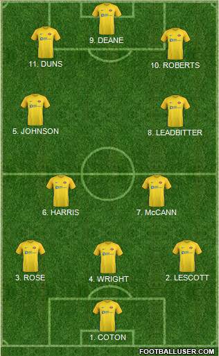 Sunderland 4-2-3-1 football formation