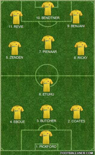 Sunderland 4-2-2-2 football formation