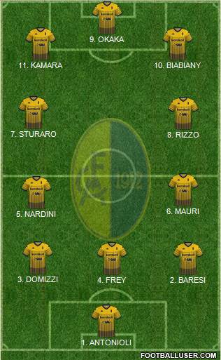 Modena Formation 2023
