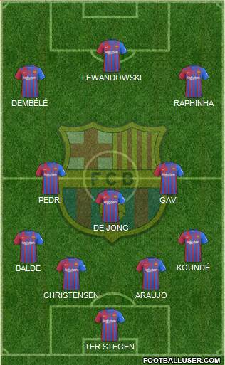 F.C. Barcelona Formation 2023
