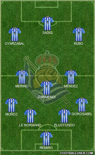 Real Sociedad S.A.D. 4-3-3 football formation