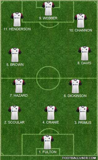 Portsmouth 4-3-1-2 football formation