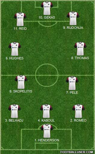 Portsmouth 4-2-1-3 football formation