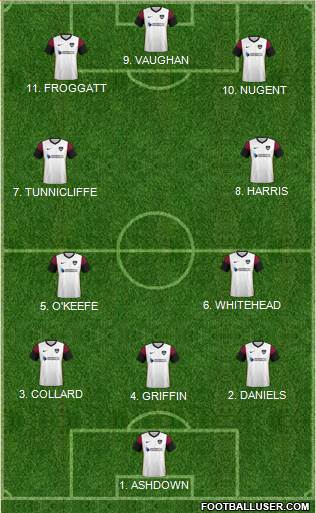 Portsmouth Formation 2023