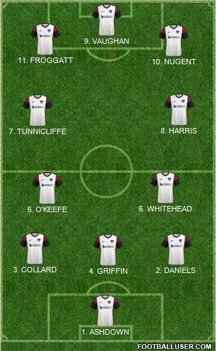 Portsmouth 4-2-1-3 football formation