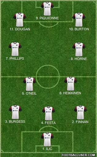 Portsmouth 4-2-4 football formation