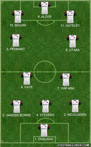 Portsmouth Formation 2023