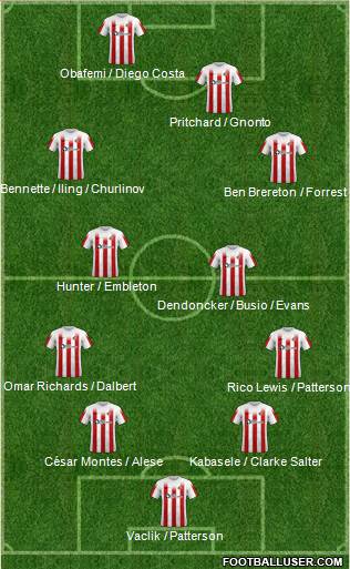 Sunderland 4-4-2 football formation