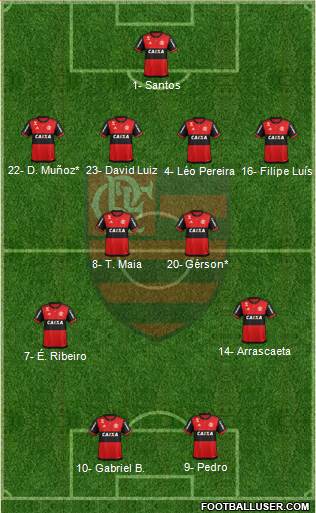CR Flamengo Formation 2023