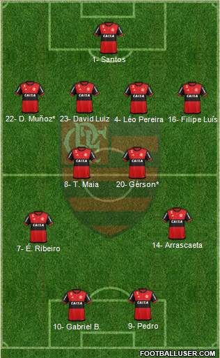 CR Flamengo 4-4-2 football formation