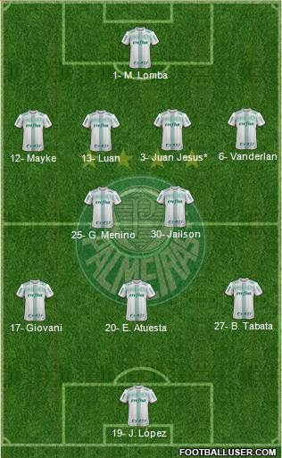 SE Palmeiras 4-2-3-1 football formation