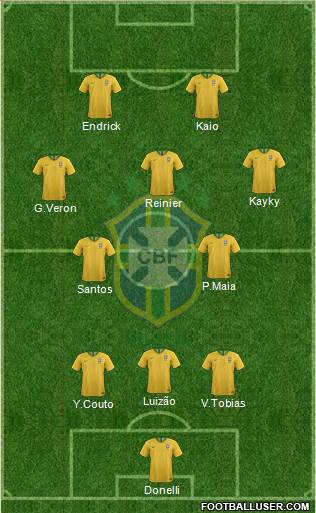 Brazil Formation 2023