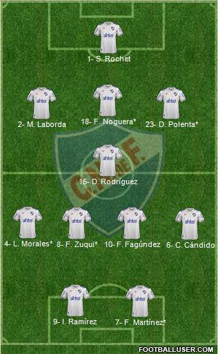 Club Nacional de Football 3-5-2 football formation