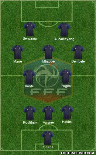 France Formation 2023