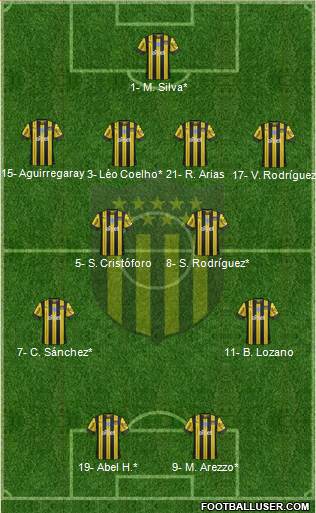 Club Atlético Peñarol football formation