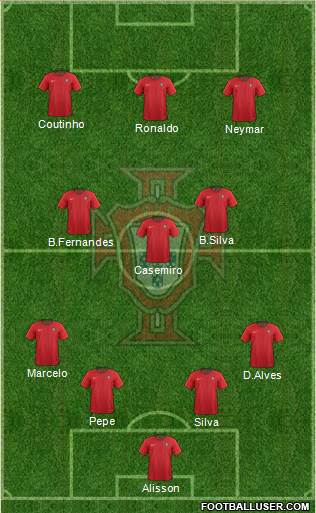 Portugal Formation 2023