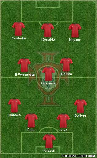 Portugal football formation