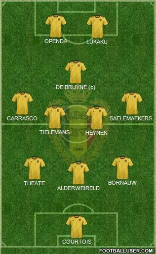 Belgium Formation 2023