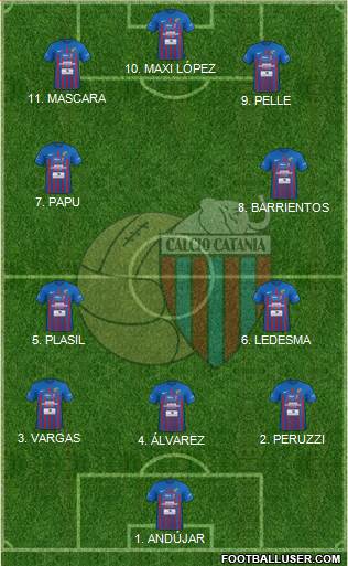 Catania football formation