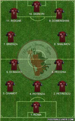 Foggia 4-2-2-2 football formation
