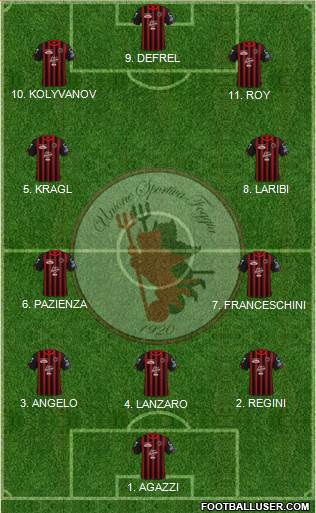 Foggia 4-5-1 football formation