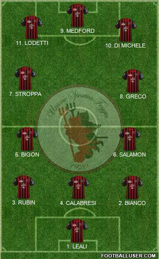 Foggia 4-2-4 football formation