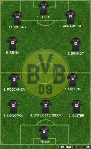 Borussia Dortmund Formation 2023