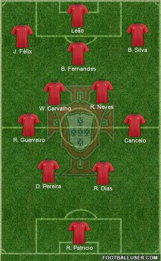 Portugal football formation