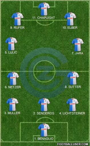 Grasshopper-Club Zürich Formation 2023