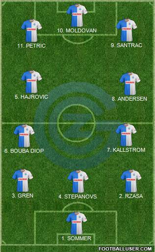 Grasshopper-Club Zürich Formation 2023