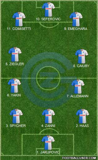 Grasshopper-Club Zürich Formation 2023