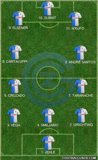Grasshopper-Club Zürich Formation 2023