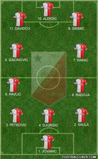 FK Vojvodina Novi Sad football formation