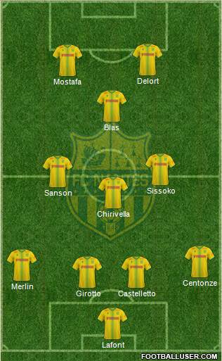 FC Nantes 4-4-2 football formation