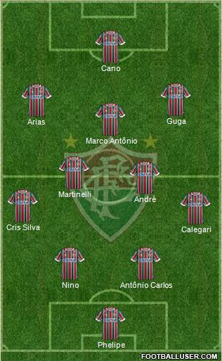 Fluminense FC 4-2-3-1 football formation