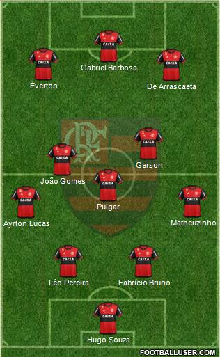 CR Flamengo 4-1-2-3 football formation