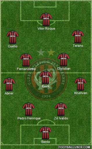 C Atlético Paranaense 4-1-4-1 football formation