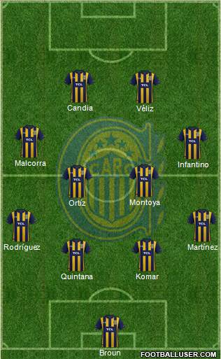 Rosario Central football formation