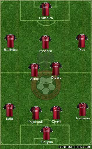 OGC Nice Côte d'Azur 4-2-3-1 football formation