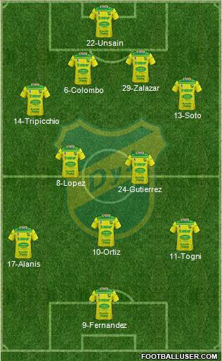 Defensa y Justicia Formation 2023