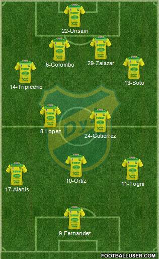 Defensa y Justicia 4-2-3-1 football formation