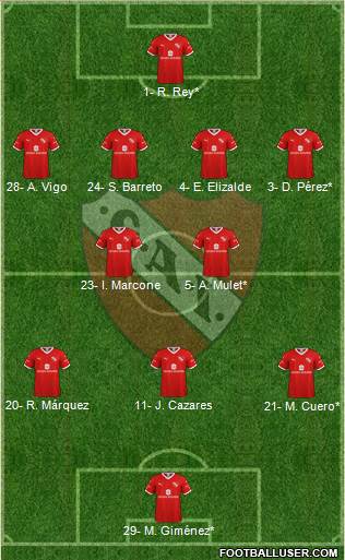 Independiente football formation