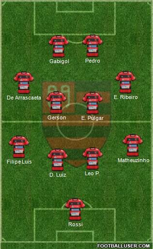 AA Flamengo Formation 2023