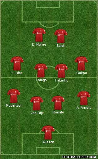 Liverpool Formation 2023