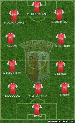 Sporting Clube de Braga - SAD football formation