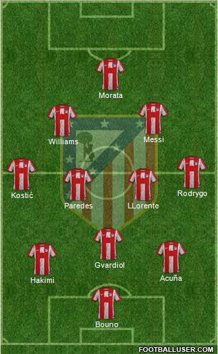 Atlético Madrid B football formation