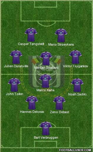 RSC Anderlecht Formation 2023