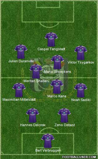 RSC Anderlecht Formation 2023